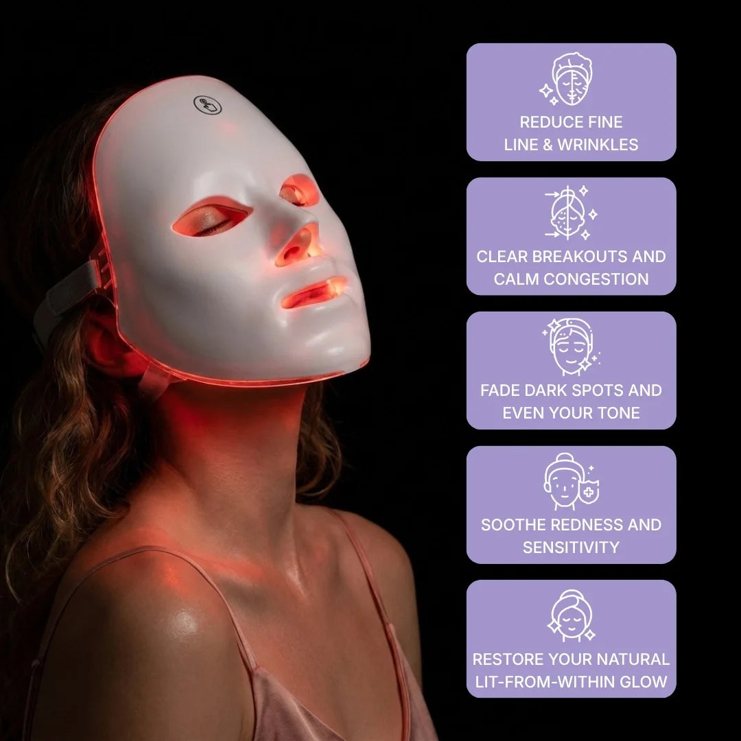 GlowUp LED Mask
