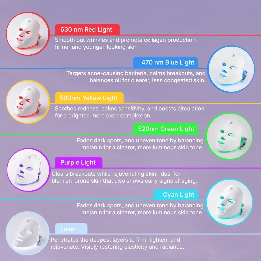 GlowUp LED Mask