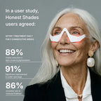 Honest Shades™ Eye Reset