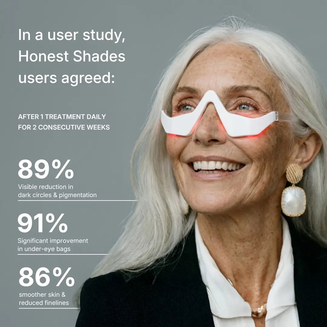 Honest Shades™ Eye Reset