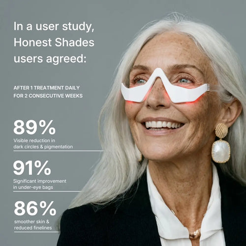 Honest Shades™ Eye Reset
