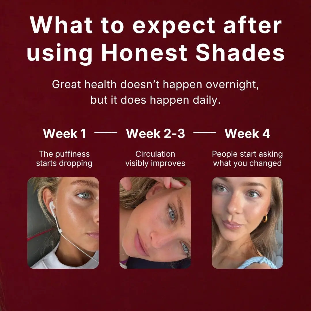Honest Shades™ Eye Reset