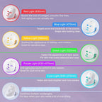 GlowUp LED mask 7 light modes — red, blue, yellow, green, purple, cyan, white wavelengths and skin benefits